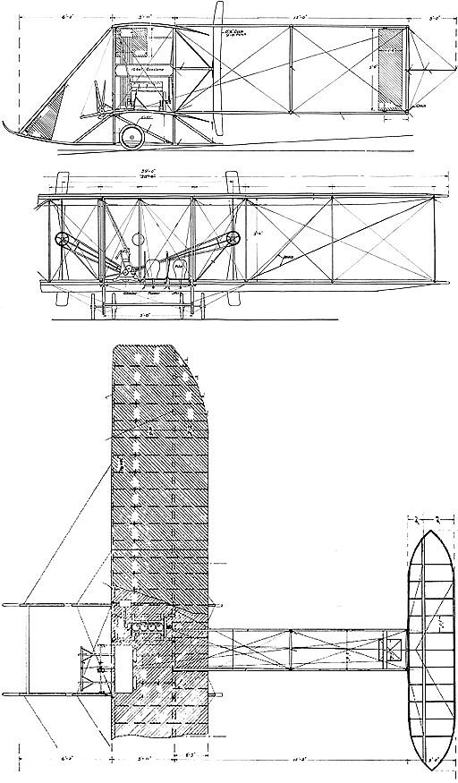 1910-1914 Wright Model B